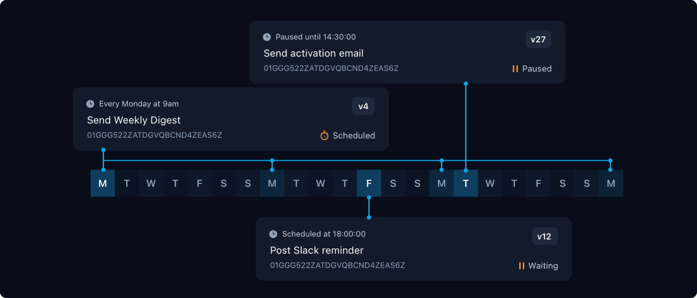 Graphic for Powerful scheduling